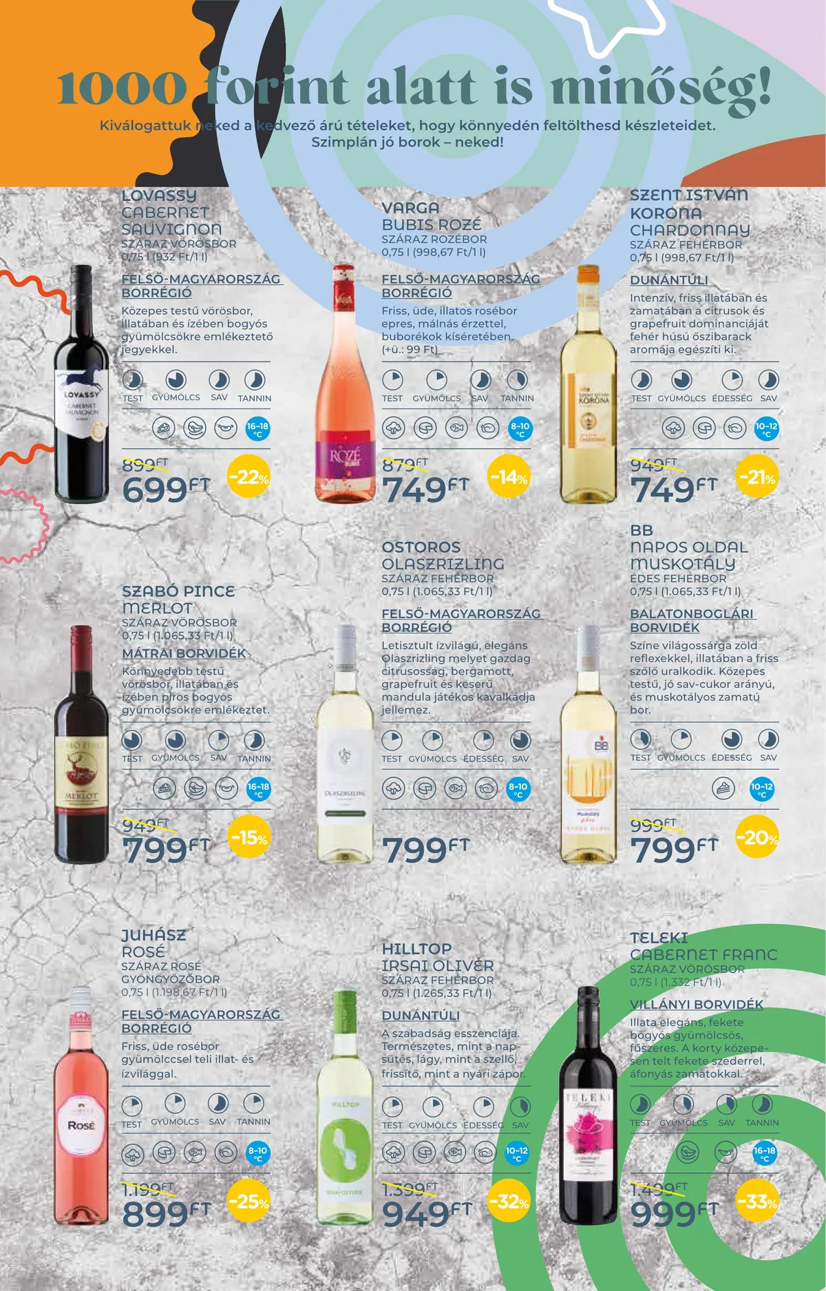 Spar akciós újság Borkatalogus 05.11–05.25 – 12. oldal