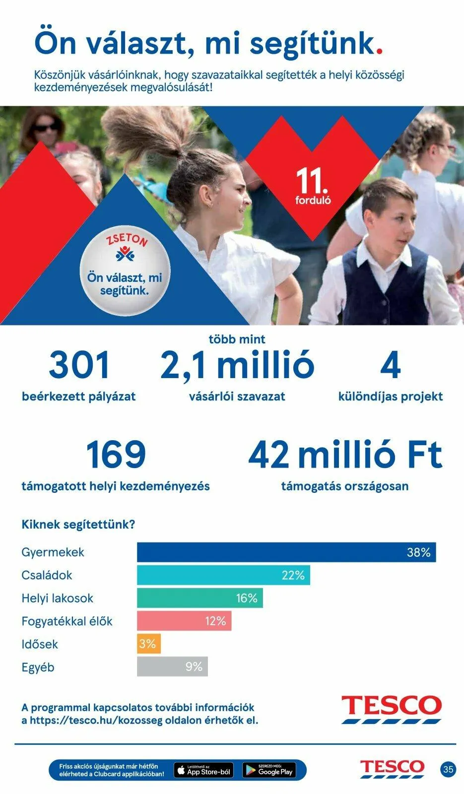 Tesco akciós újság 09.29–10.05 – 35. oldal