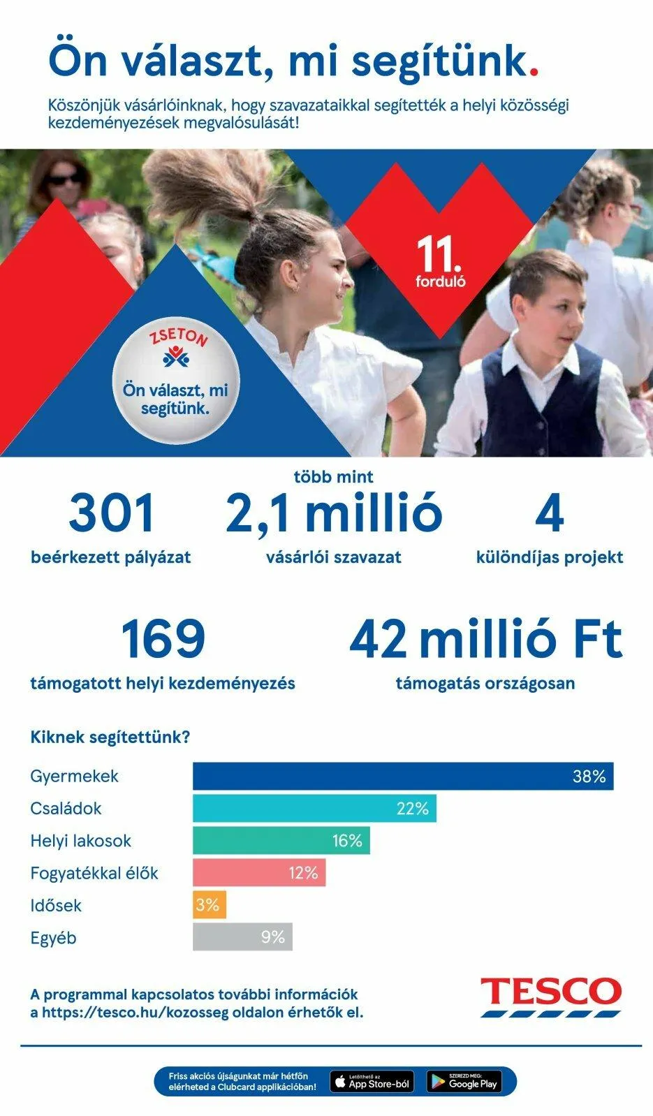 Tesco akciós újság 10.06–10.12 – 43. oldal