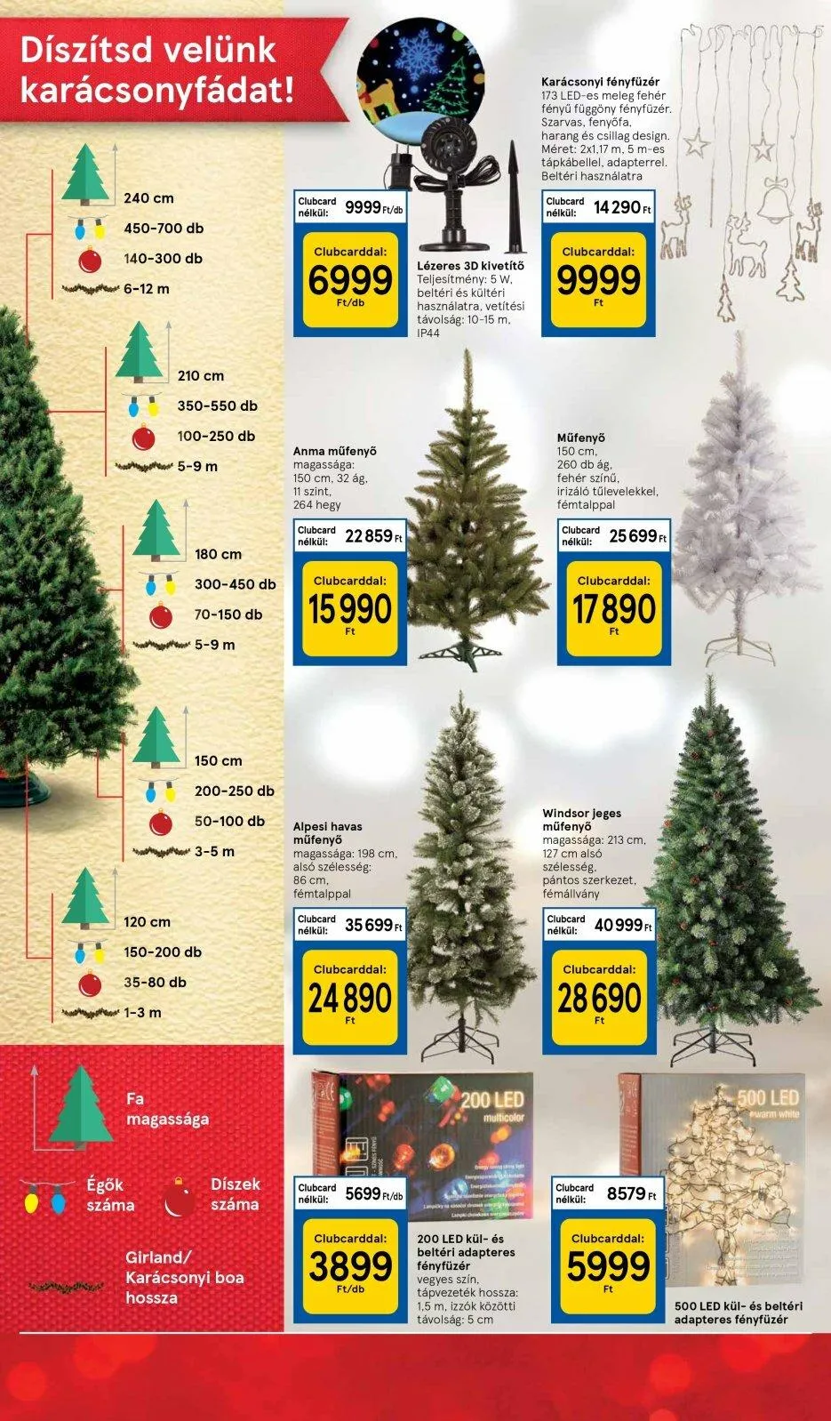 Tesco akciós újság Ajandekkatalogus 11.29–12.24 – 12. oldal