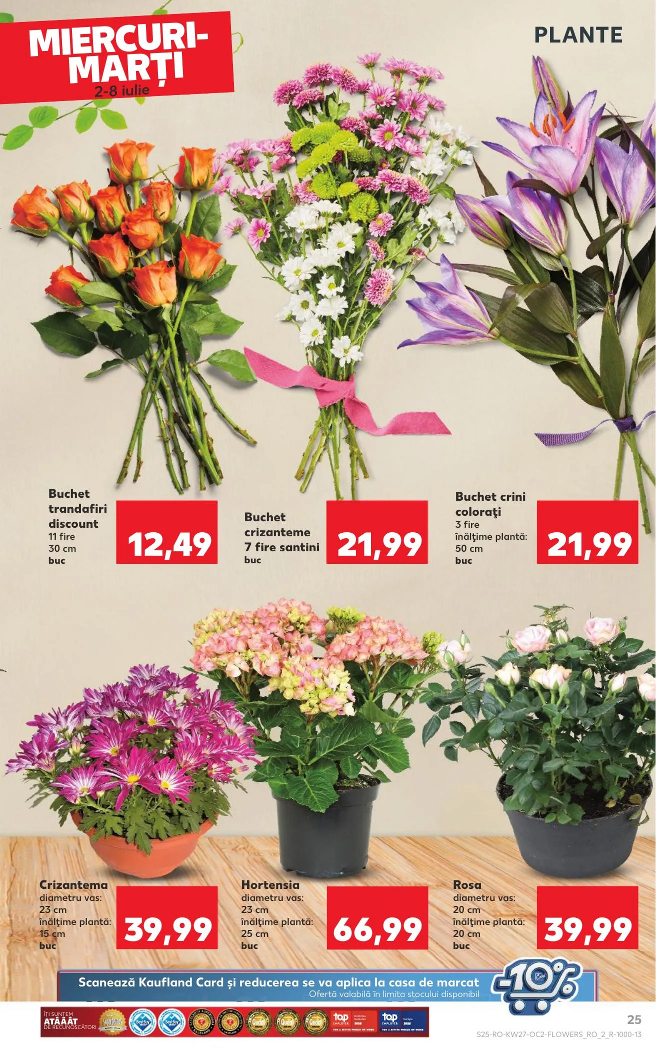 Kaufland akciós újság Románia 07.02–07.08 – 25. oldal