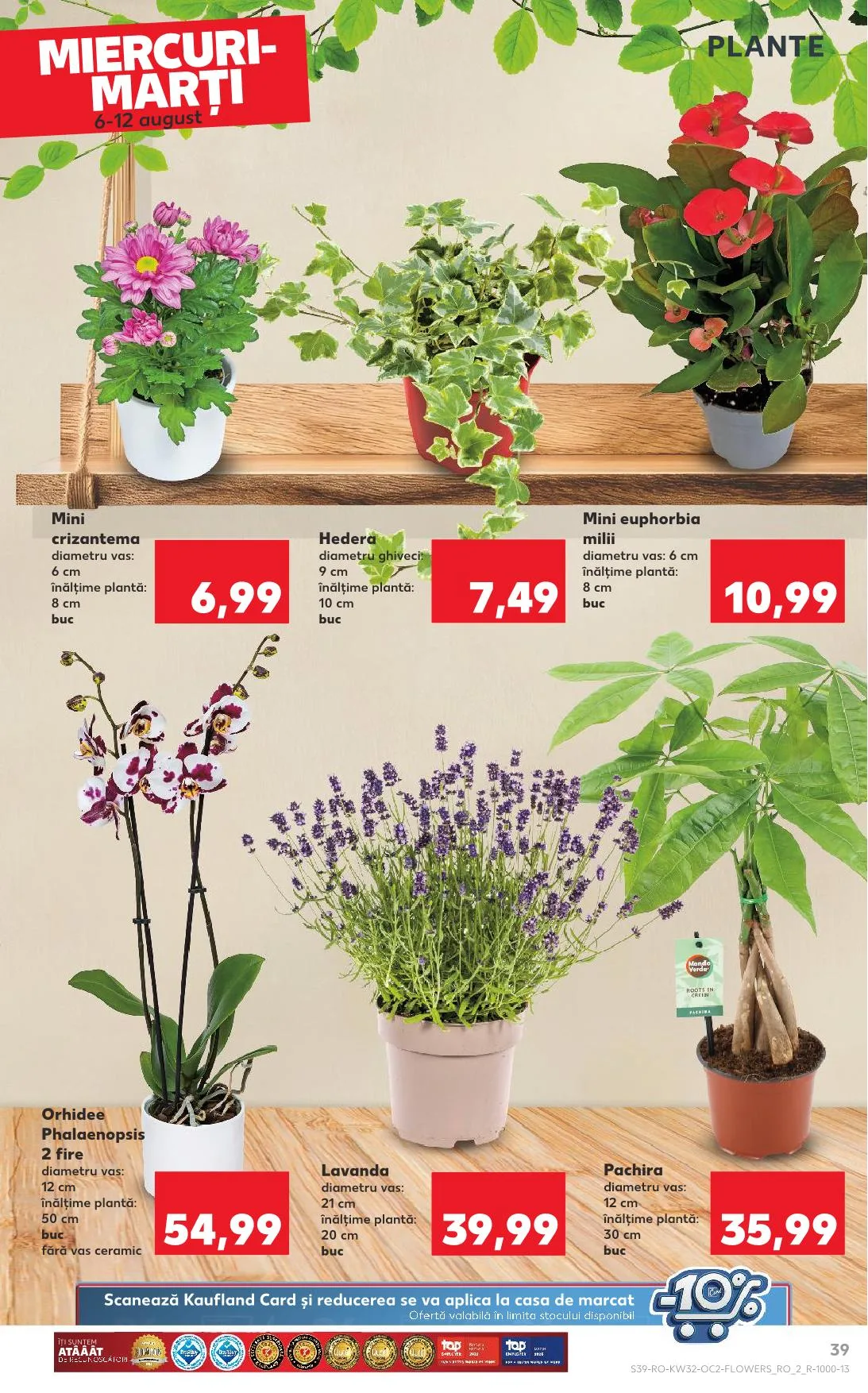 Kaufland akciós újság Románia 08.06–08.12 – 33. oldal