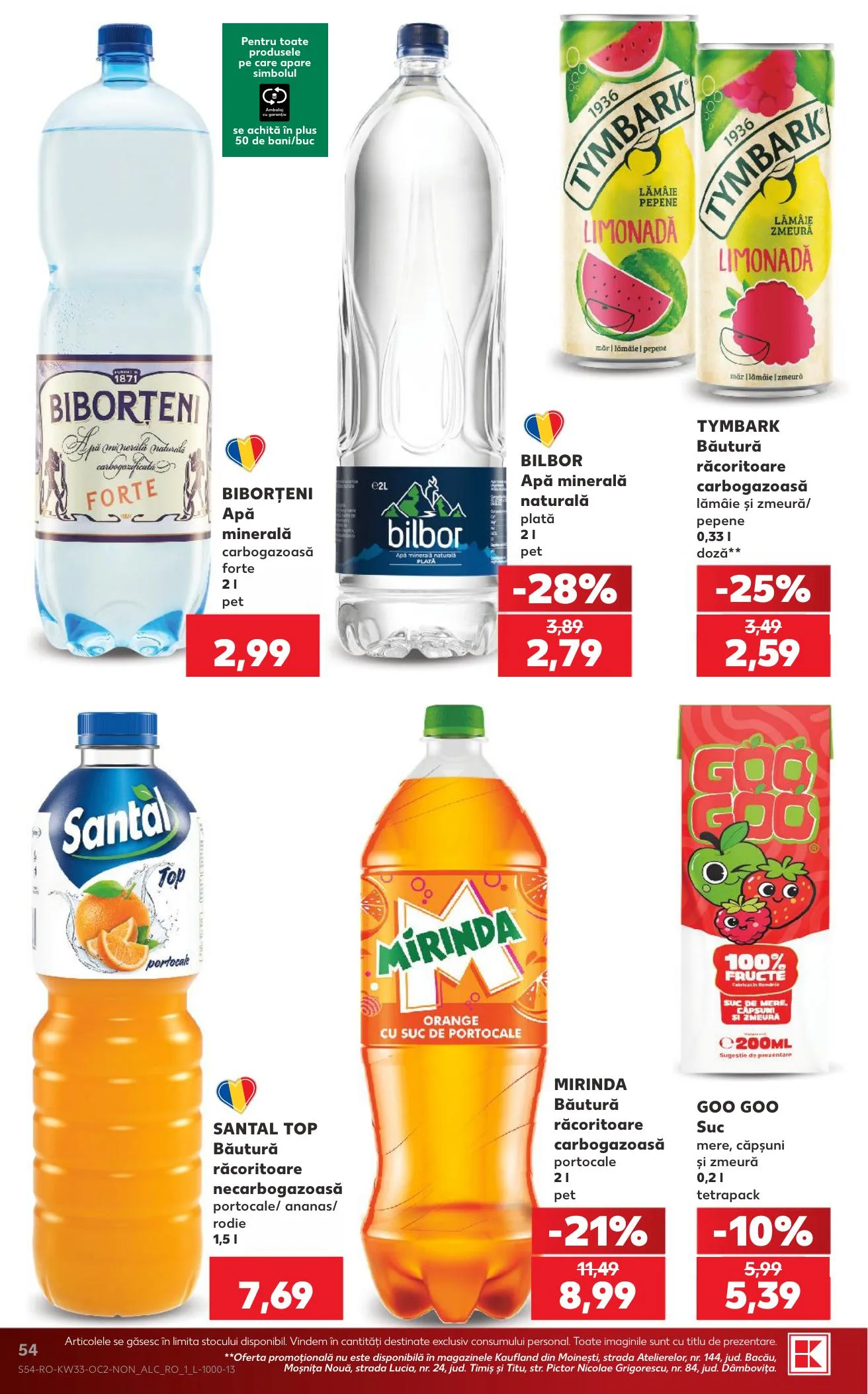 Kaufland akciós újság Románia 08.12–08.18 – 54. oldal