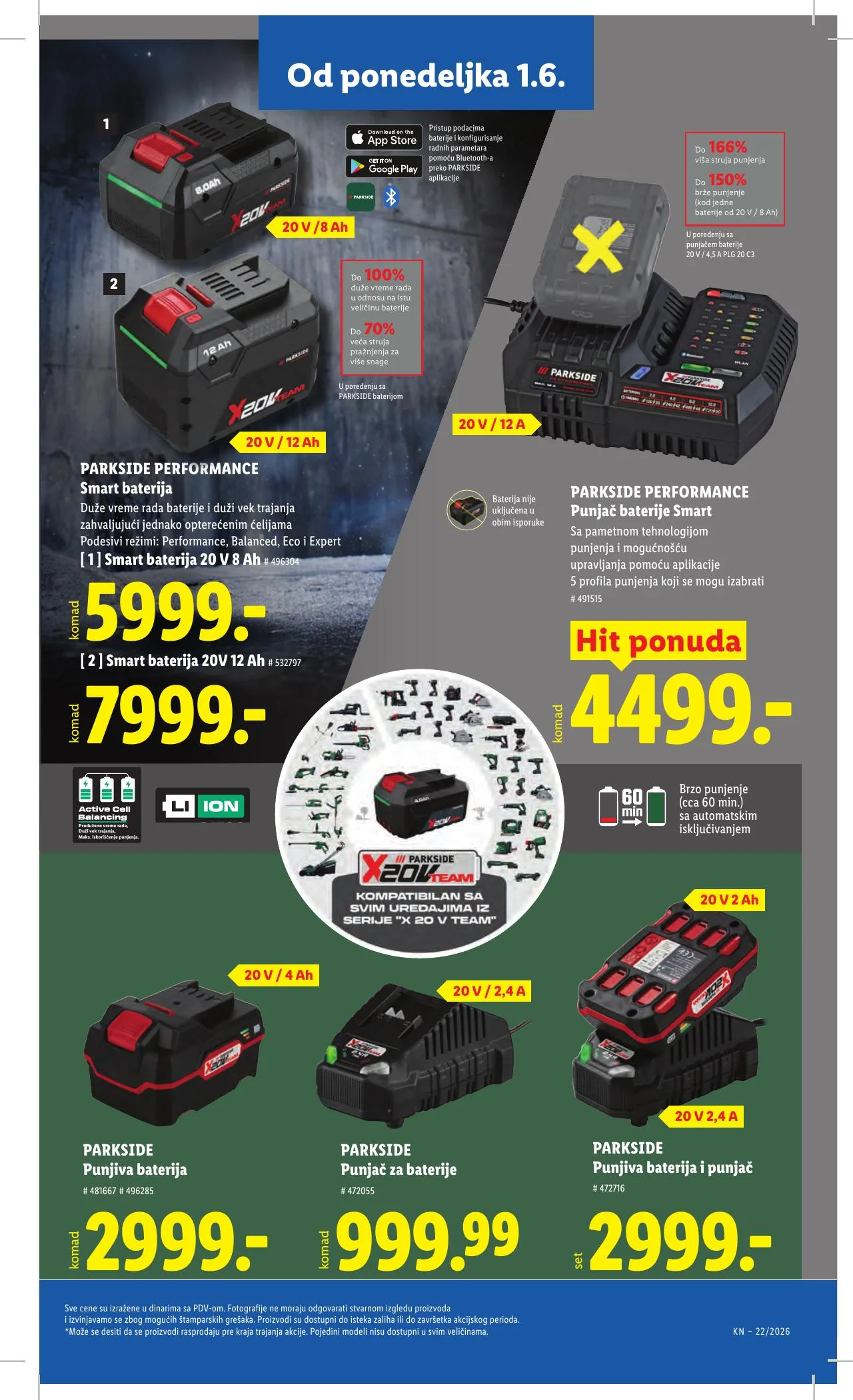 Lidl akciós újság Szerbia 05.28–06.03 – 87. oldal