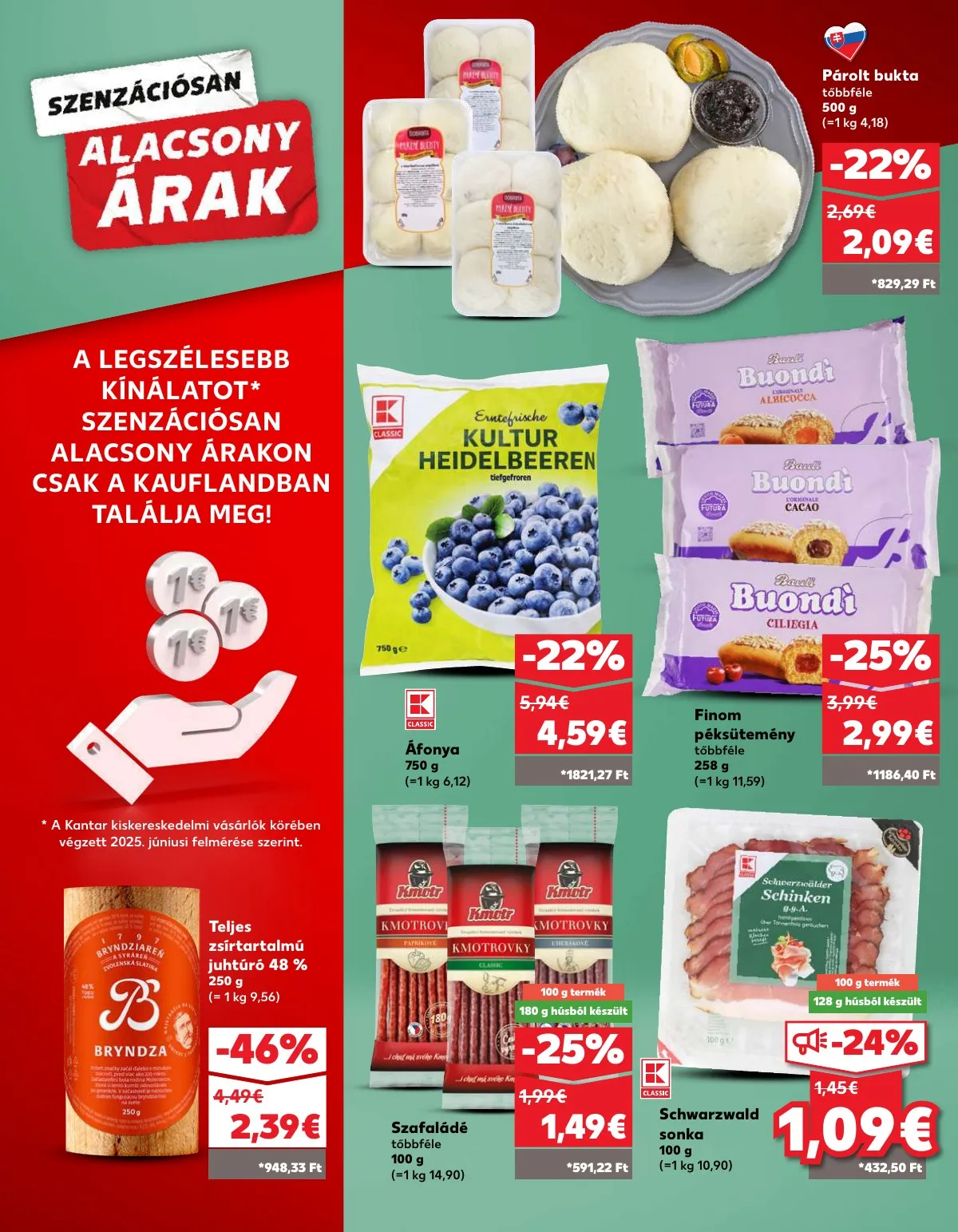 Kaufland akciós újság Losonc Rozsnyo Toketerebes Nagykurtos 09.04–09.10 – 21. oldal