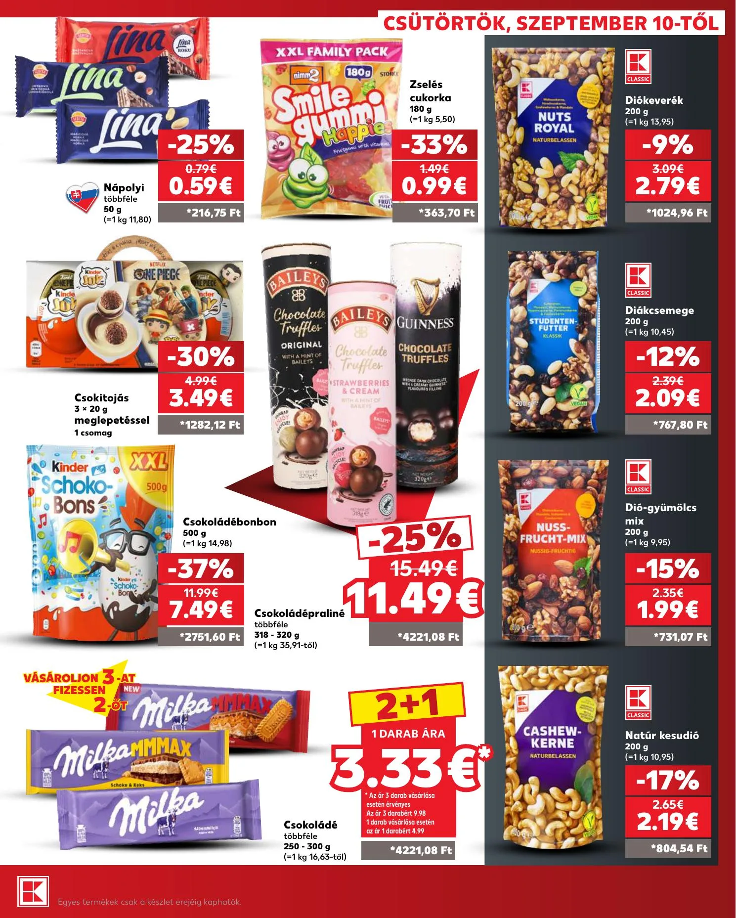 Kaufland akciós újság Szlovákia Losonc Rozsnyo Toketerebes Nagykurtos 09.10–09.16 – 31. oldal