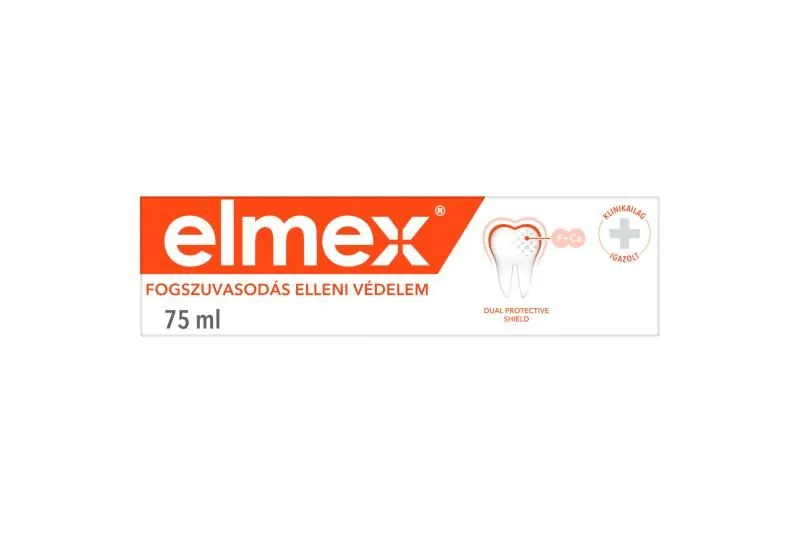 elmex fogszuvasodás elleni szájvíz többféle